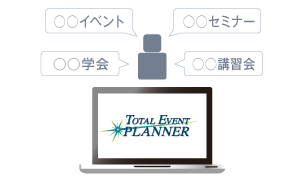 複数イベントへの同時申込み